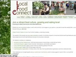 Sites similar to localfoodconnect.org.au