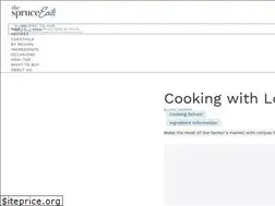 Sites similar to localfoods.about.com