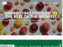 Sites similar to localfoods.com