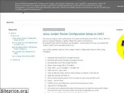 Sites similar to localguytechno.blogspot.com