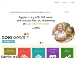 Sites similar to localhealthauthority.org