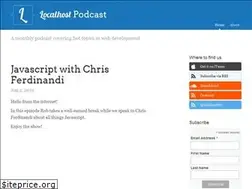 Sites similar to localhost.fm
