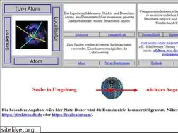 Sites similar to localisator.com