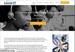 Sites similar to localitcompanies.com