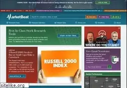 Sites similar to localizedusa.com