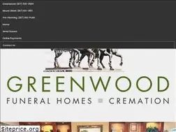 Sites similar to locally-owned.com