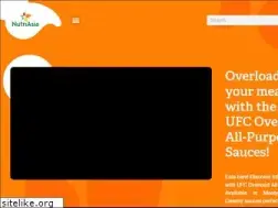 Sites similar to locally.ph