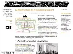 Sites similar to locallygrowncity.net