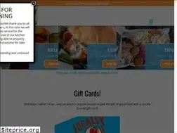 Sites similar to locallysaucedme.com