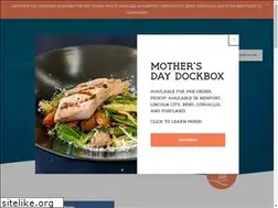 Sites similar to localocean.net