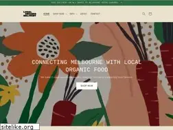 Sites similar to localorganicdelivery.com.au