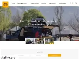 Sites similar to localplanet.com.br