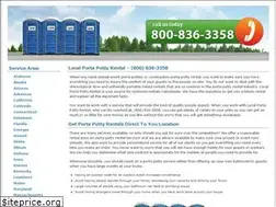 Sites similar to localportapottyrental.com