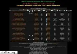 Sites similar to localroot.net