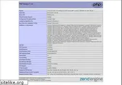 Sites similar to localsearchmasters.com