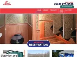 Sites similar to localservicesllc.com