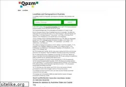 Sites similar to localstats.com.au