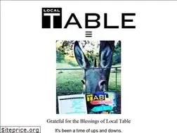 Sites similar to localtable.net