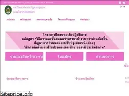Sites similar to localtrain57.com