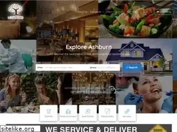 Sites similar to localtree.com.au