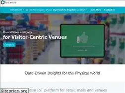 Sites similar to locarise.com
