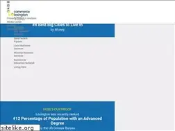 Sites similar to locateinlexington.com