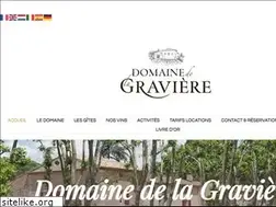 Sites similar to location-gite-var.com