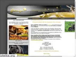 Sites similar to location-renne.fr