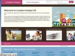 Sites similar to locationanalyst.com