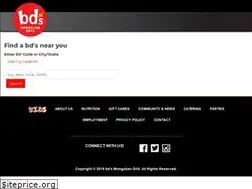 Sites similar to locations.gomongo.com