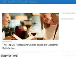 Sites similar to locationsnearmenow.net