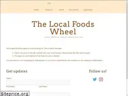 Sites similar to locavores.com