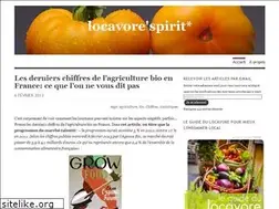 Sites similar to locavorespirit.wordpress.com