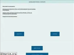 Sites similar to lochlandsdallas.com