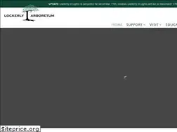 Sites similar to lockerly.org