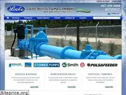 Sites similar to lockewell.com
