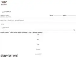Sites similar to lockhartcadillac.com