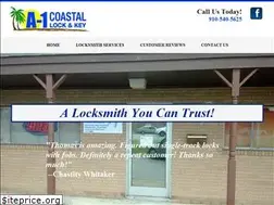 Sites similar to locksmithwilmingtonnc.com