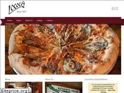 Sites similar to lococosterralinda.com