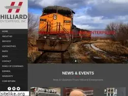 Sites similar to locomotiveparts.net