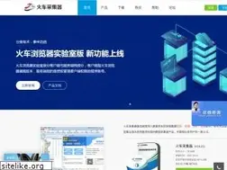 Sites similar to locoy.com
