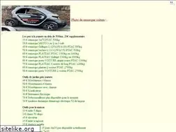 Sites similar to locpibrac.fr