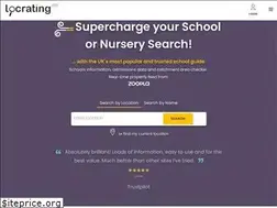 Sites similar to locrating.com