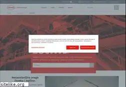 Sites similar to loctite.rs