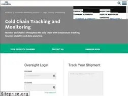 Sites similar to locustraxx.com