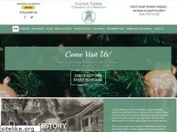 Sites similar to locustvalleychamber.com