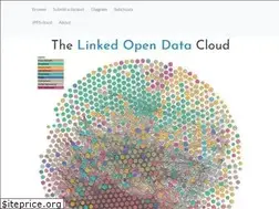 Sites similar to lod-cloud.net