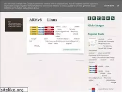 Sites similar to loda.hala01.com