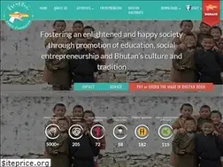Sites similar to loden.org