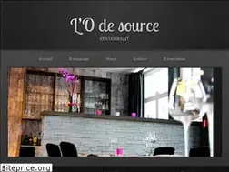 Sites similar to lodesource.be